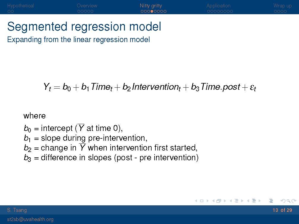 REGRESSION_Page_19