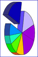 Floating Pie Chart Graphic