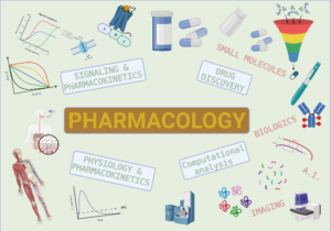 Molecular Pharmacology Picture
