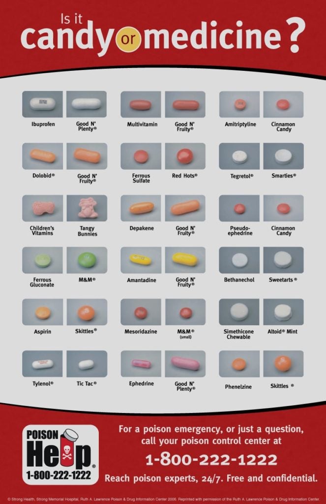 A thumbnail image of a poster showing pills and candy side-by-side and the Blue Ridge Poison Center phone number.