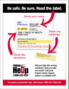 how to read the label for prescriptions flyer