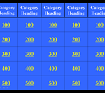 Jeopardy game 