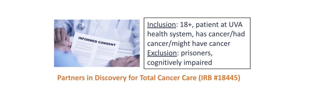 Graphic titled ”Partners in Discovery for Total Cancer Care (IRB #18445)” with stock photo of hands holding a sheet of paper titled “Informed Consent,” plus the text “Inclusion: 18+, patient at UVA health system, has cancer/had cancer/might have cancer; Exclusion: prisoners, cognitively impaired.