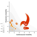 UVA Cardiology