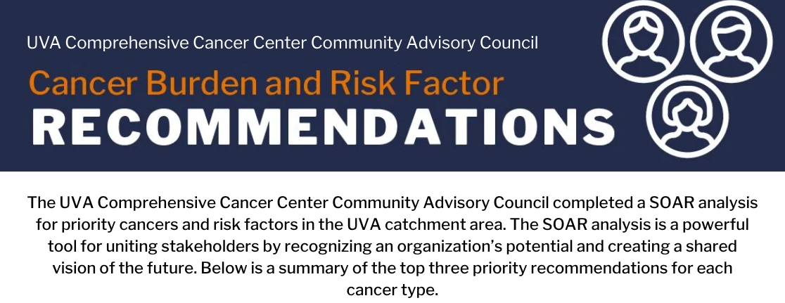  CAC Webpage Priorities 2025