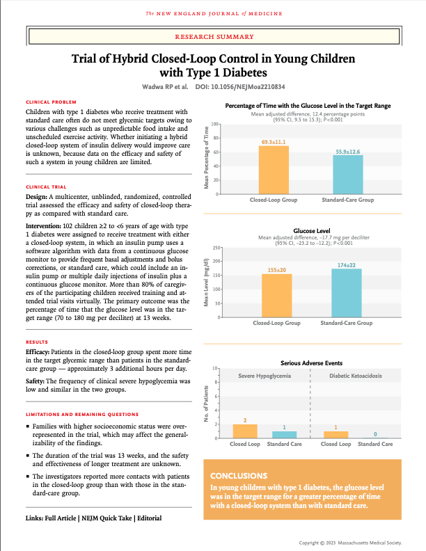 Trial of Hybrid Closed-Loop Control in Young Children with Type 1 Diabetes