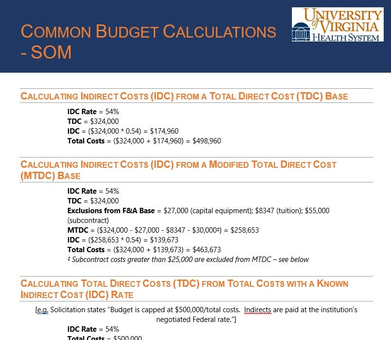 Common Budget Calculations