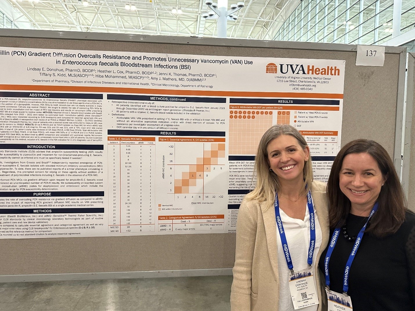 UVA Infectious Diseases