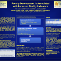 Faculty Development is Associated with Improved Quality Indicators