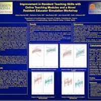 Improvement in Resident Teaching Skills with Online Teaching Modules and a Novel Resident Educator Simulation Workshop