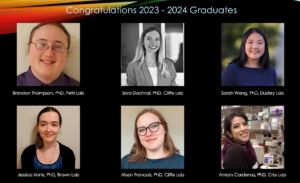 graduates 2023-24