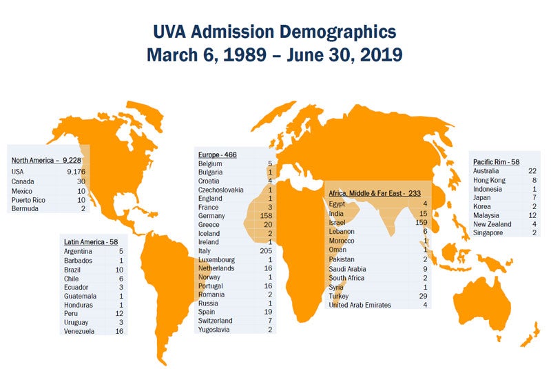 UVA Gamma Knife Admissions from Around the world.
