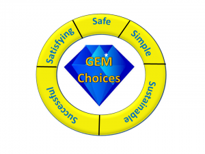 GEM Choices