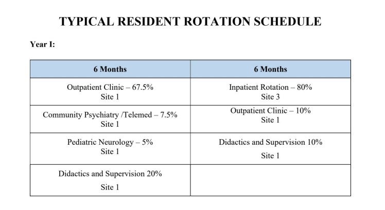 Fellowship Year 1 Block Schedule Sample