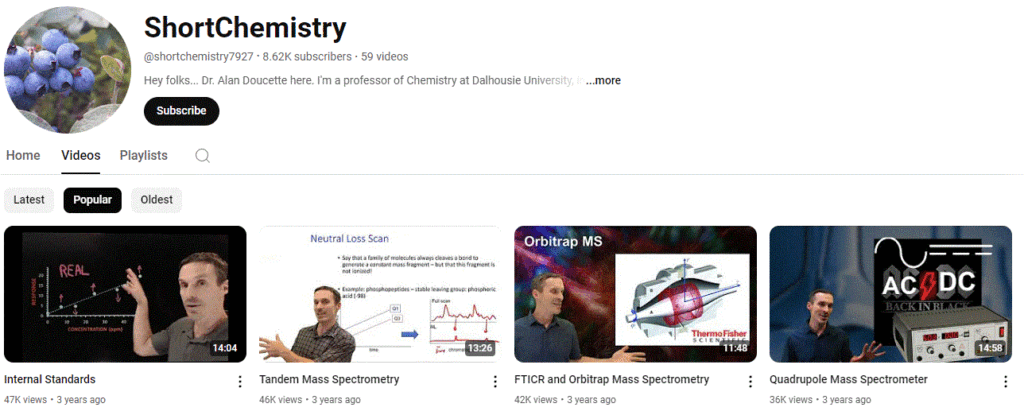 Screen capture of ShortChemistry YouTube page