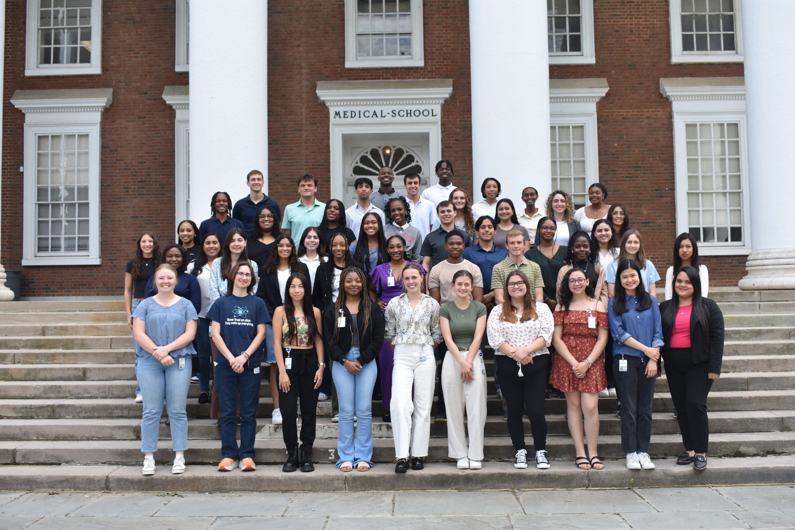 SRIP Alumni Research - Summer Research Internship Program