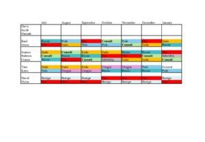 2024-25 Resident Block Schedule Image