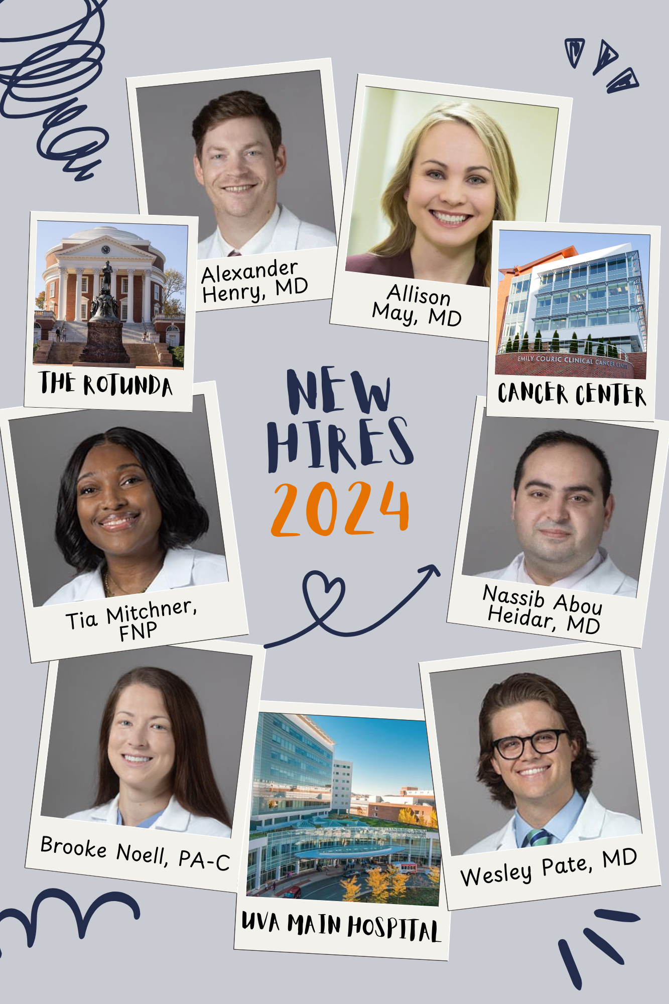 All New Hires 2024